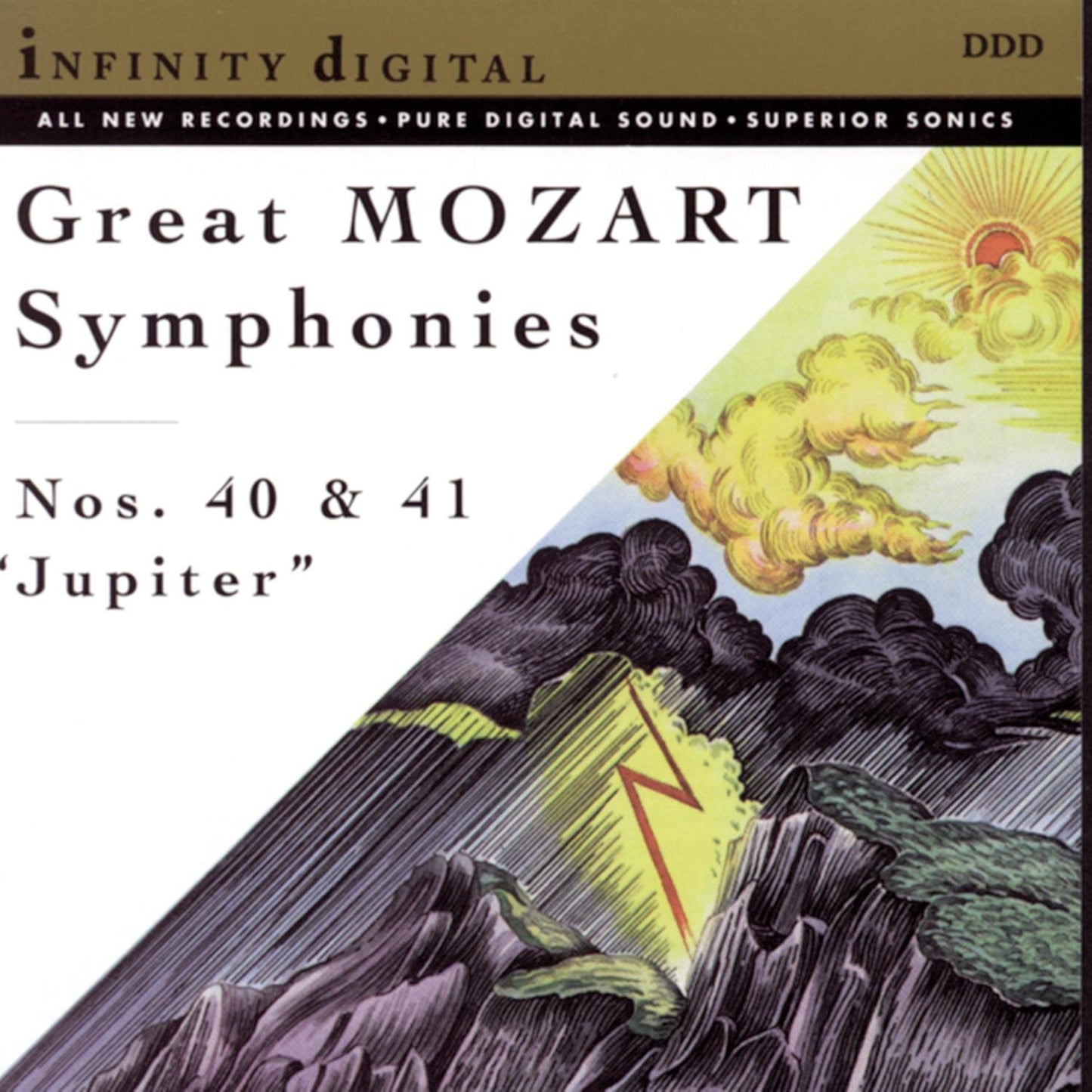 Mozart: Symphonies Nos. 40 & 41 "Jupiter" - 3674