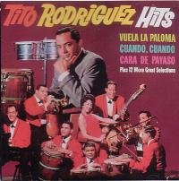 Hits - 3058