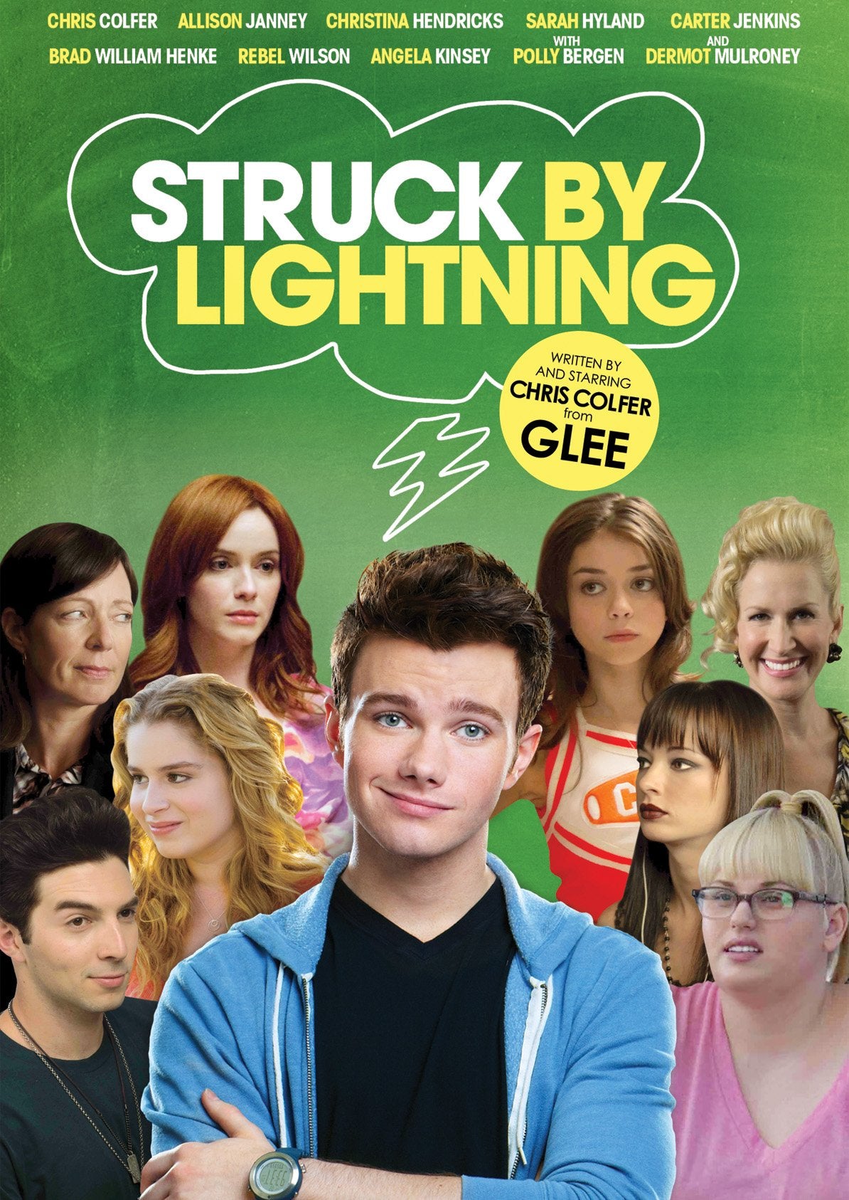 Struck by Lightning - 7510