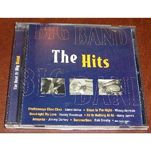 Hits - 3599