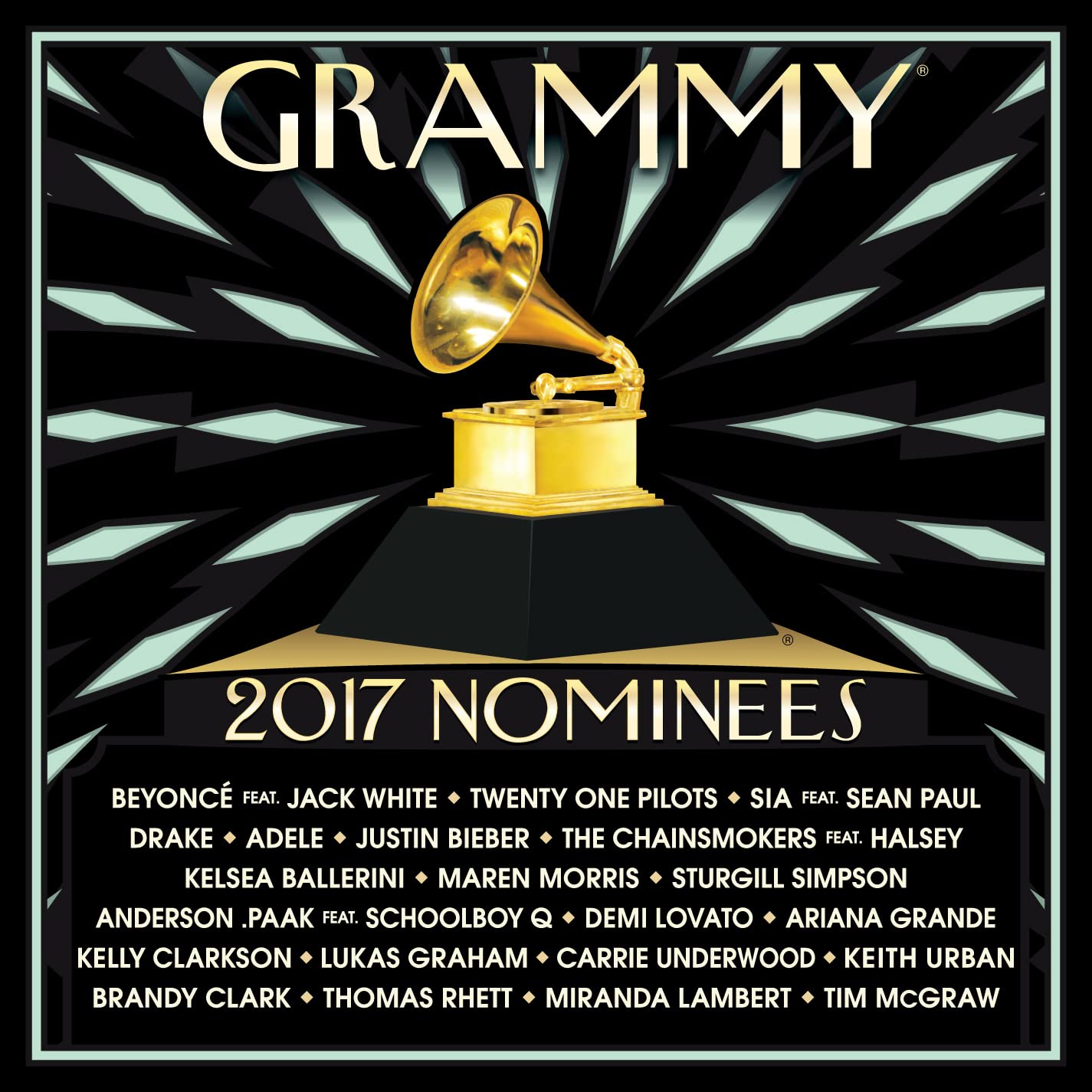 2017 Grammy Nominees - 5229