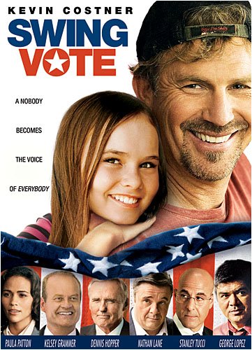 Swing Vote - 6811