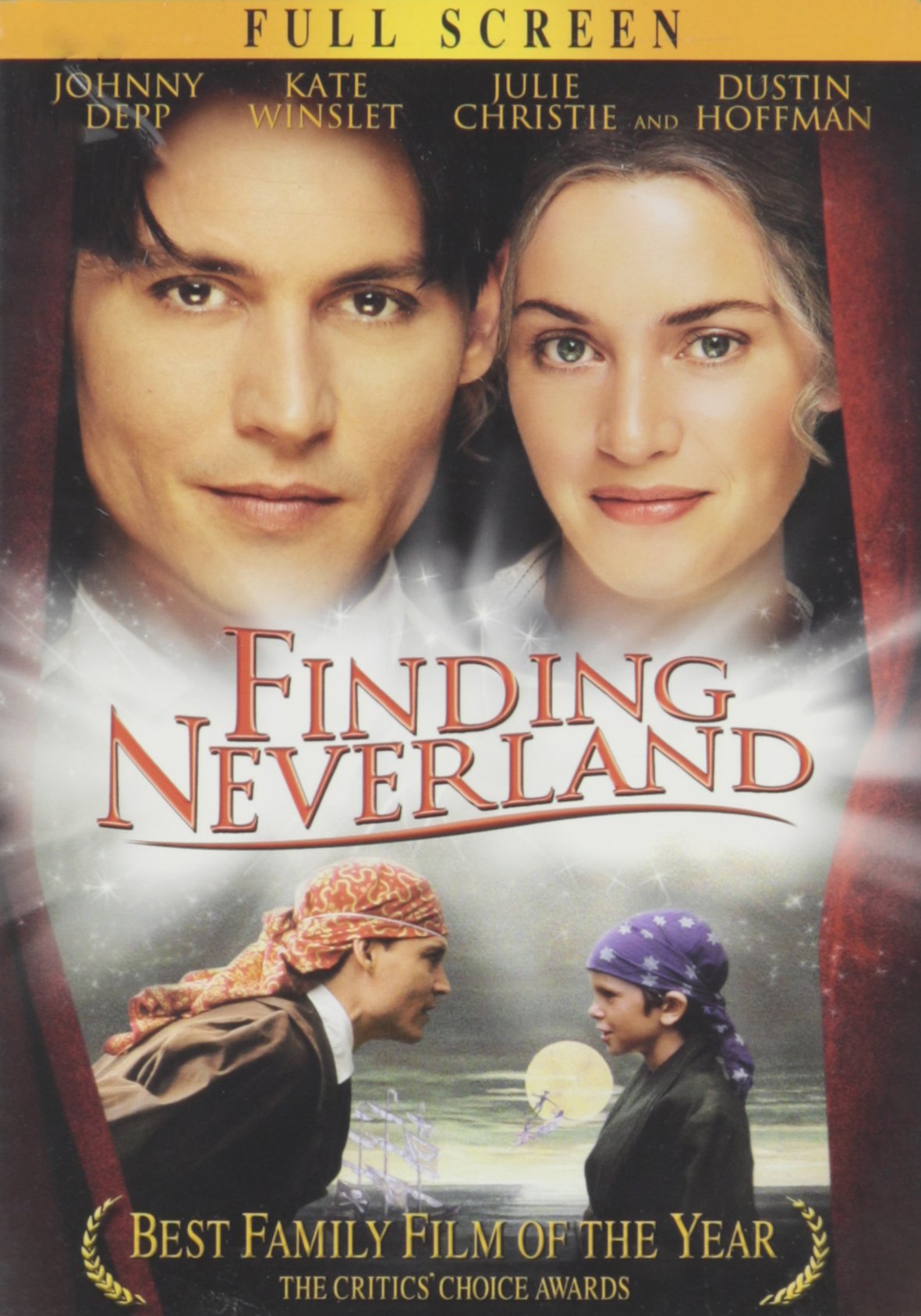 Finding Neverland - 1573