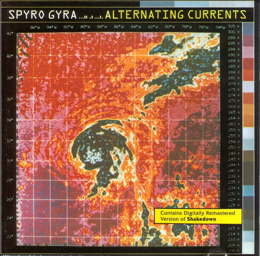 Alternating Currents - 2271