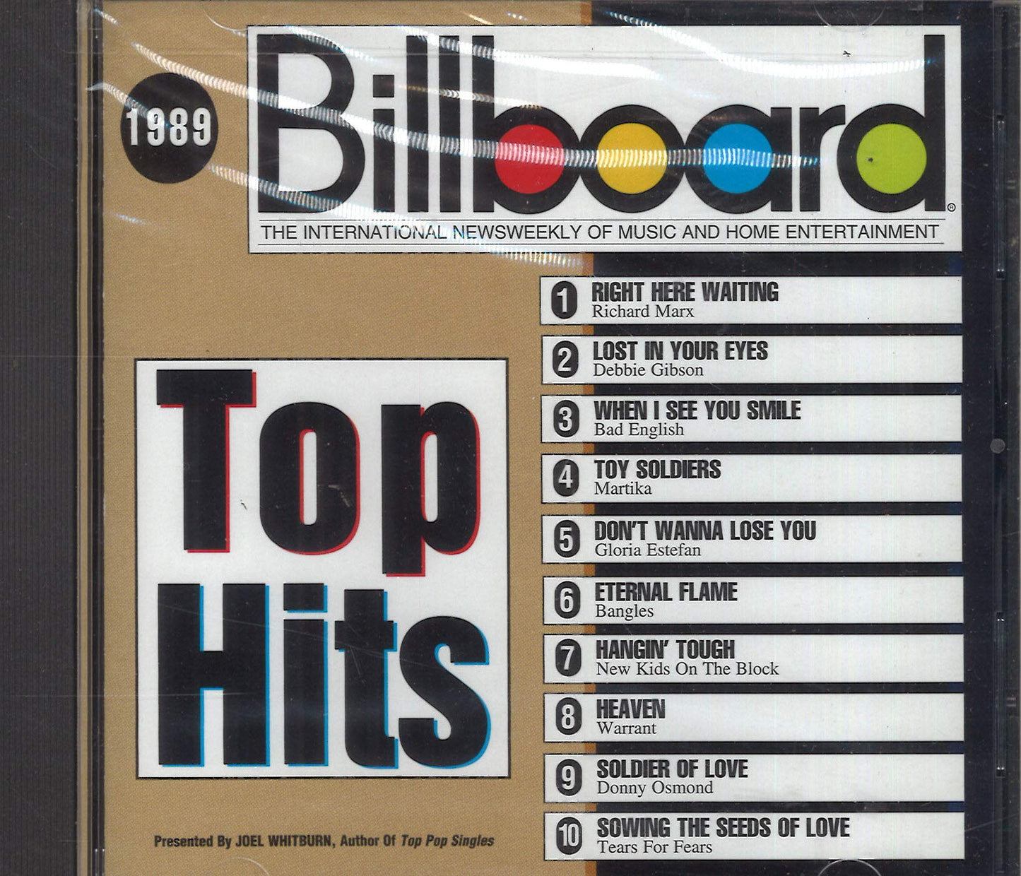 Billboard Top Hits: 1989 - 2050