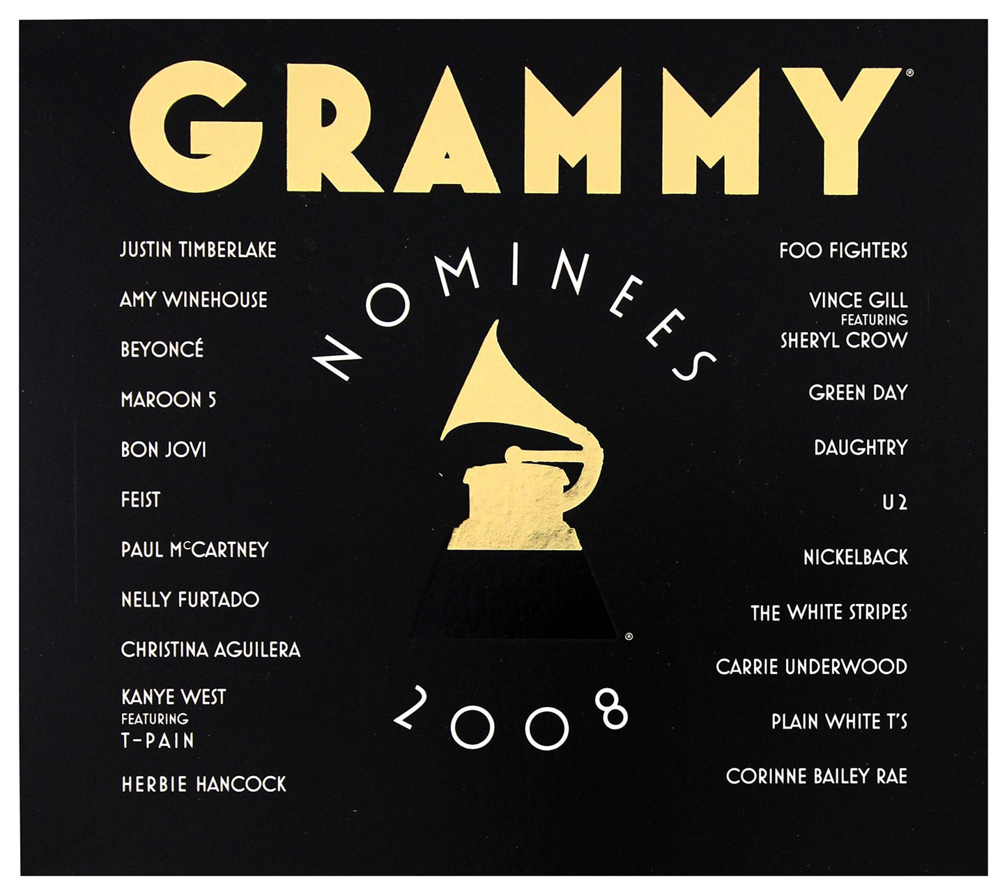 2008 Grammy Nominees - 3082