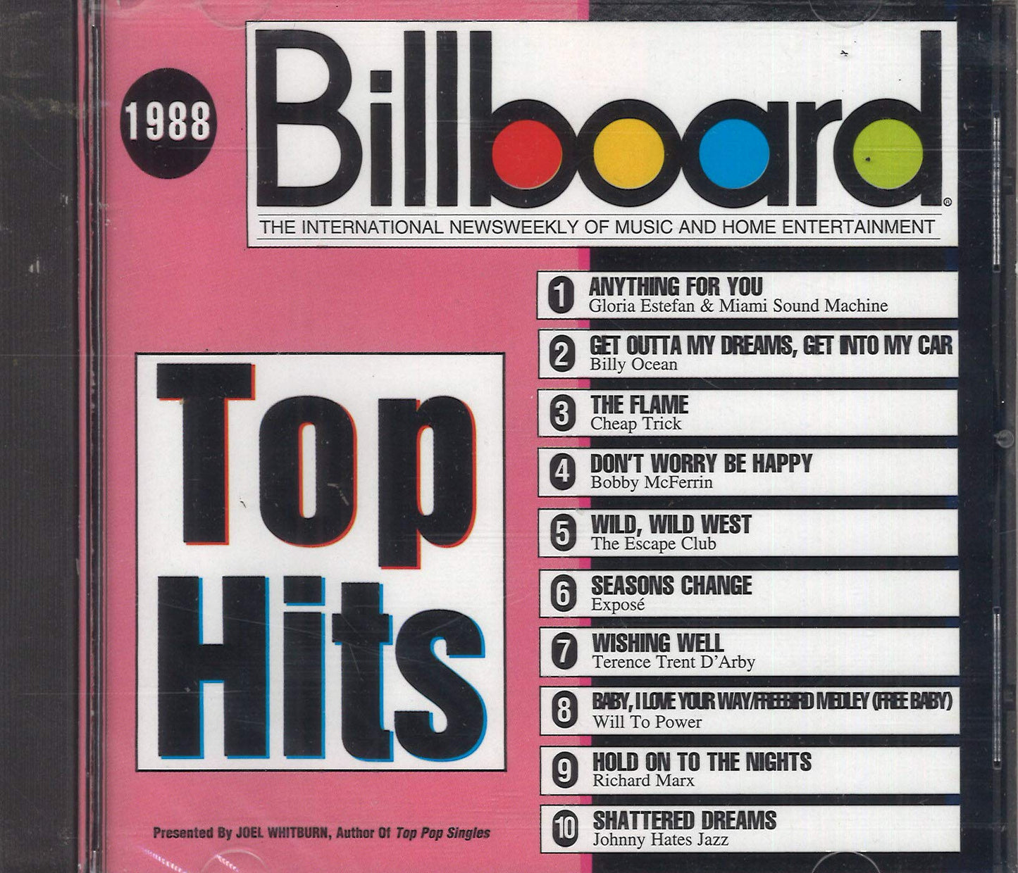 Billboard Top Hits: 1988 - 9195