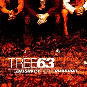 Answer to the Question - 3345