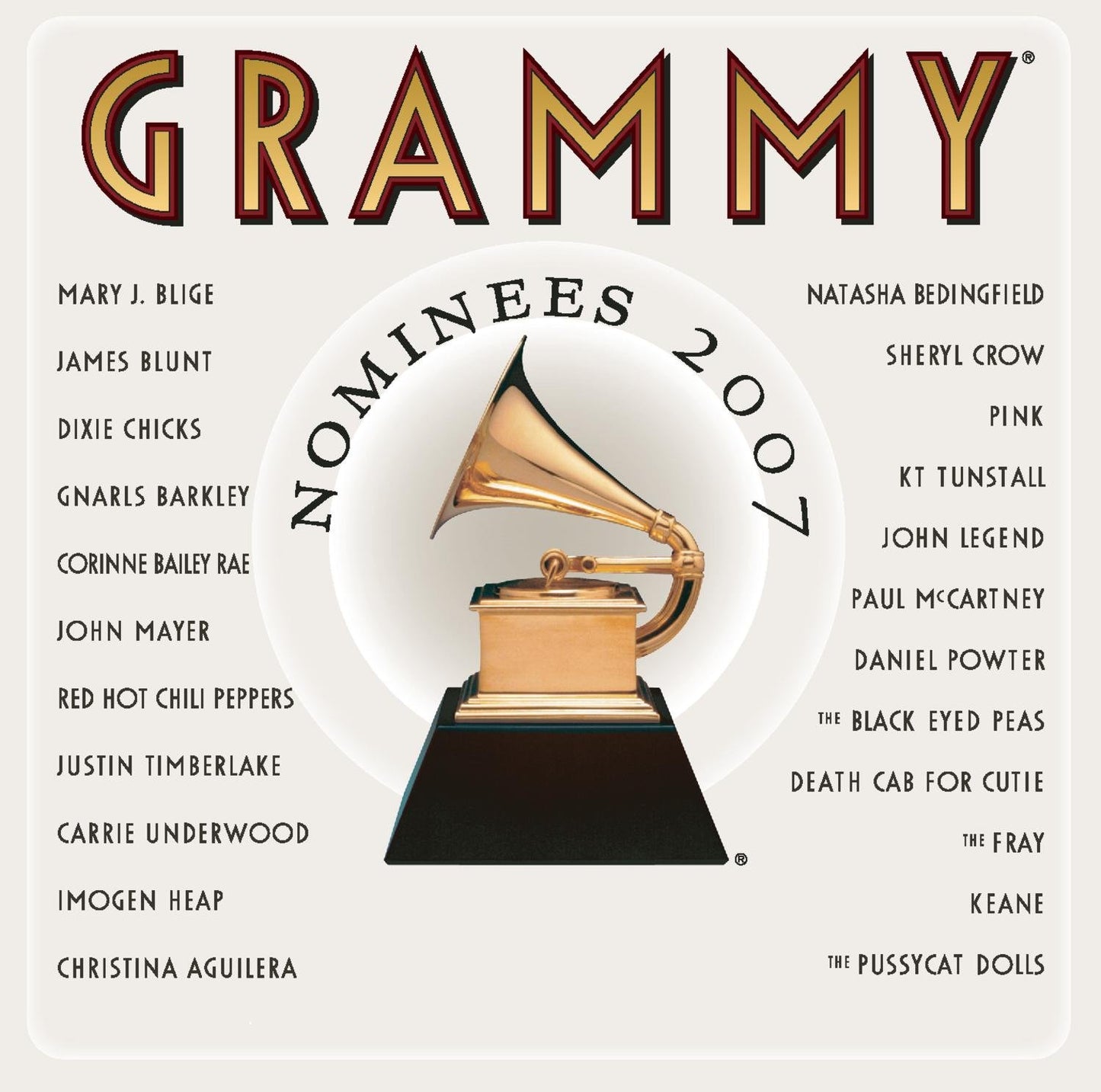 2007 Grammy Nominees - 5167